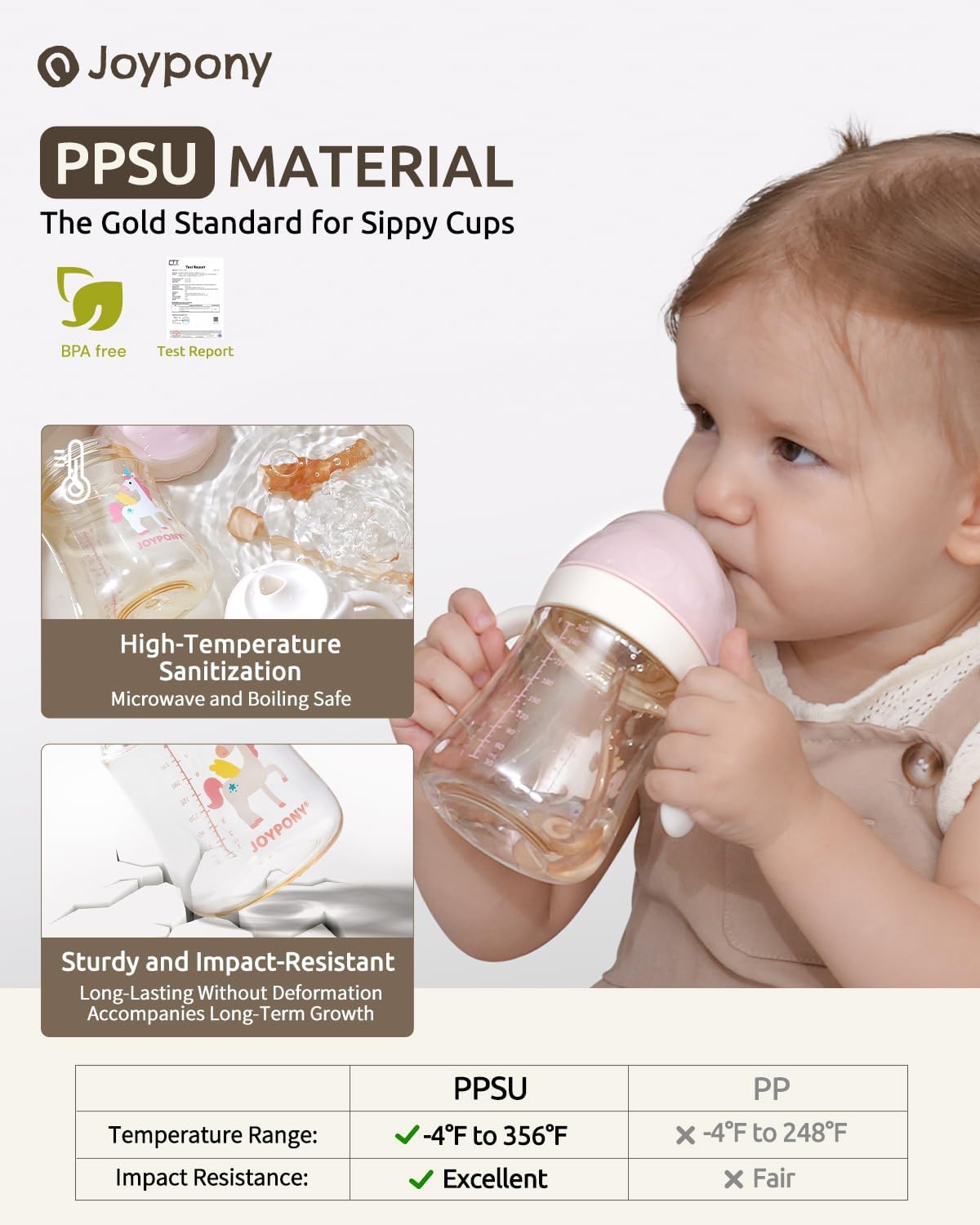 Detalle de Joypony BB-FD-CP Toddler Sippy Straw Cups, 9 oz Pink 2-Pack, PPSU