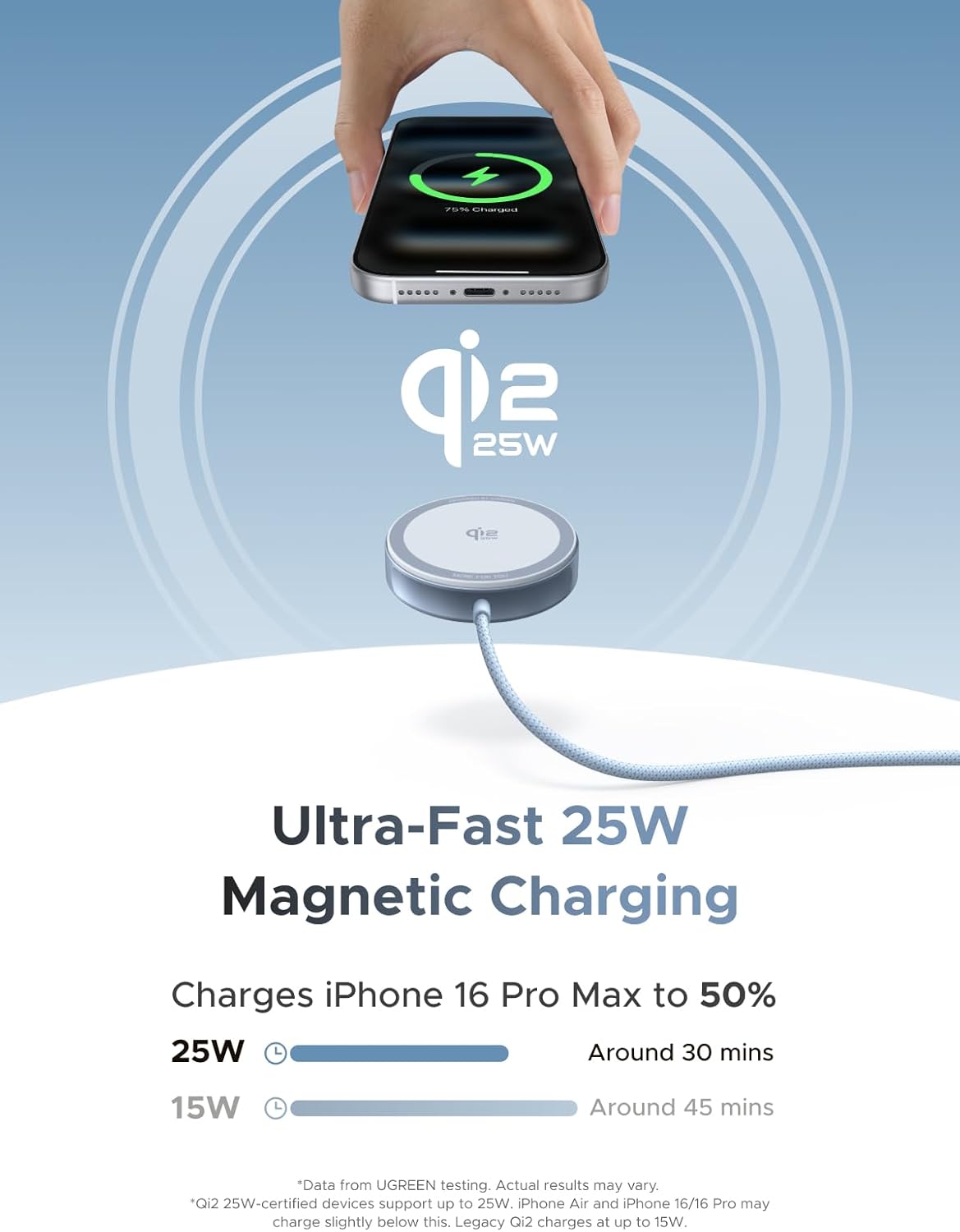Thumbnail 1 de UGREEN MagFlow Qi2 25W caricatore wireless magnetico per iPhone MagSafe