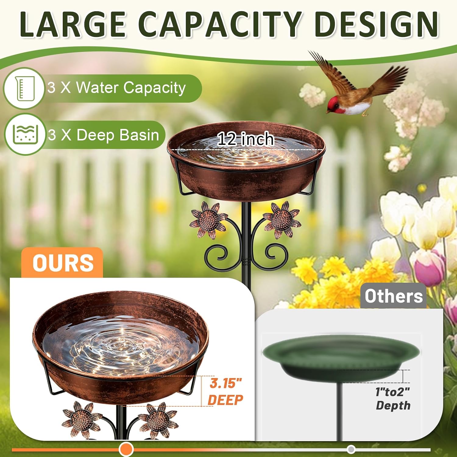 Detalle de LOVEBUY Metal Bird Bath -0518, 12-inch Removable Bowl, 5-Prong Stake