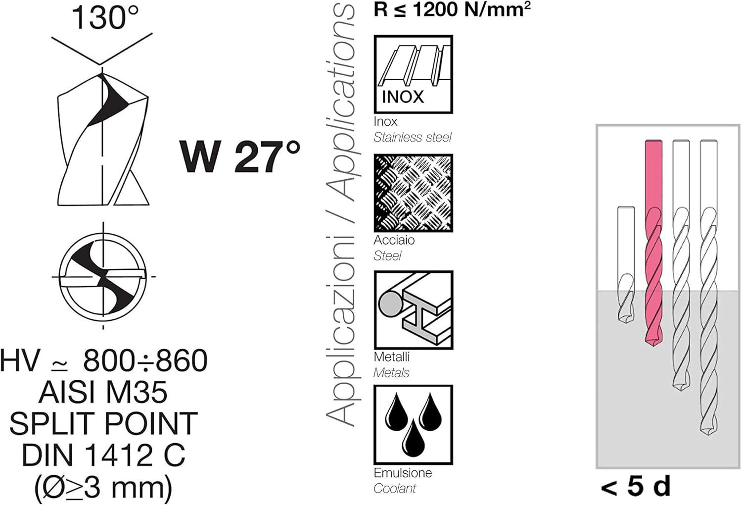 Thumbnail 3 de Krino 01155301 – Set punte elicoidali rettificate al cobalto (HSS Co 5%), 19 pezzi per acciaio inox e metalli