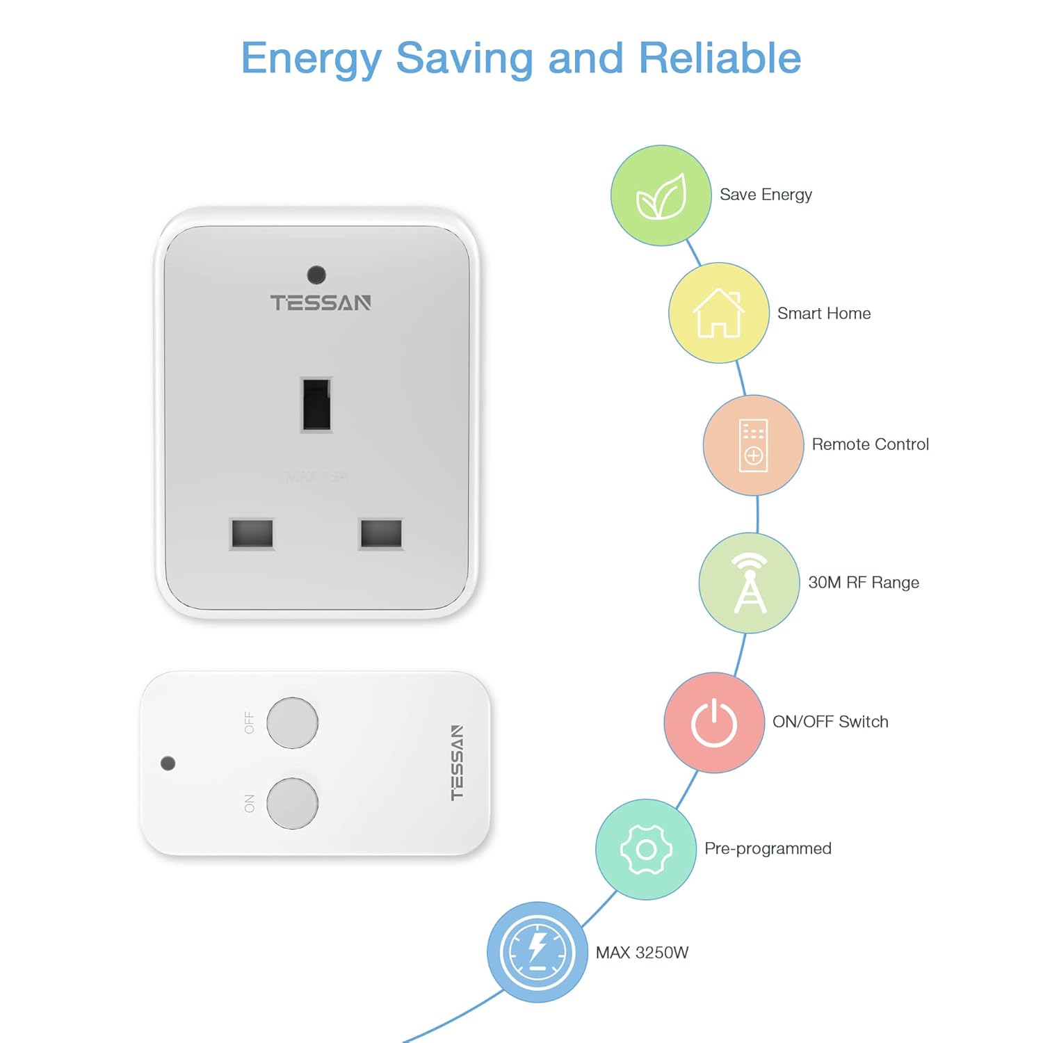 Thumbnail 2 de TESSAN Remote Control Plug Socket UK with 30m range – programmable wireless smart plug for home appliances