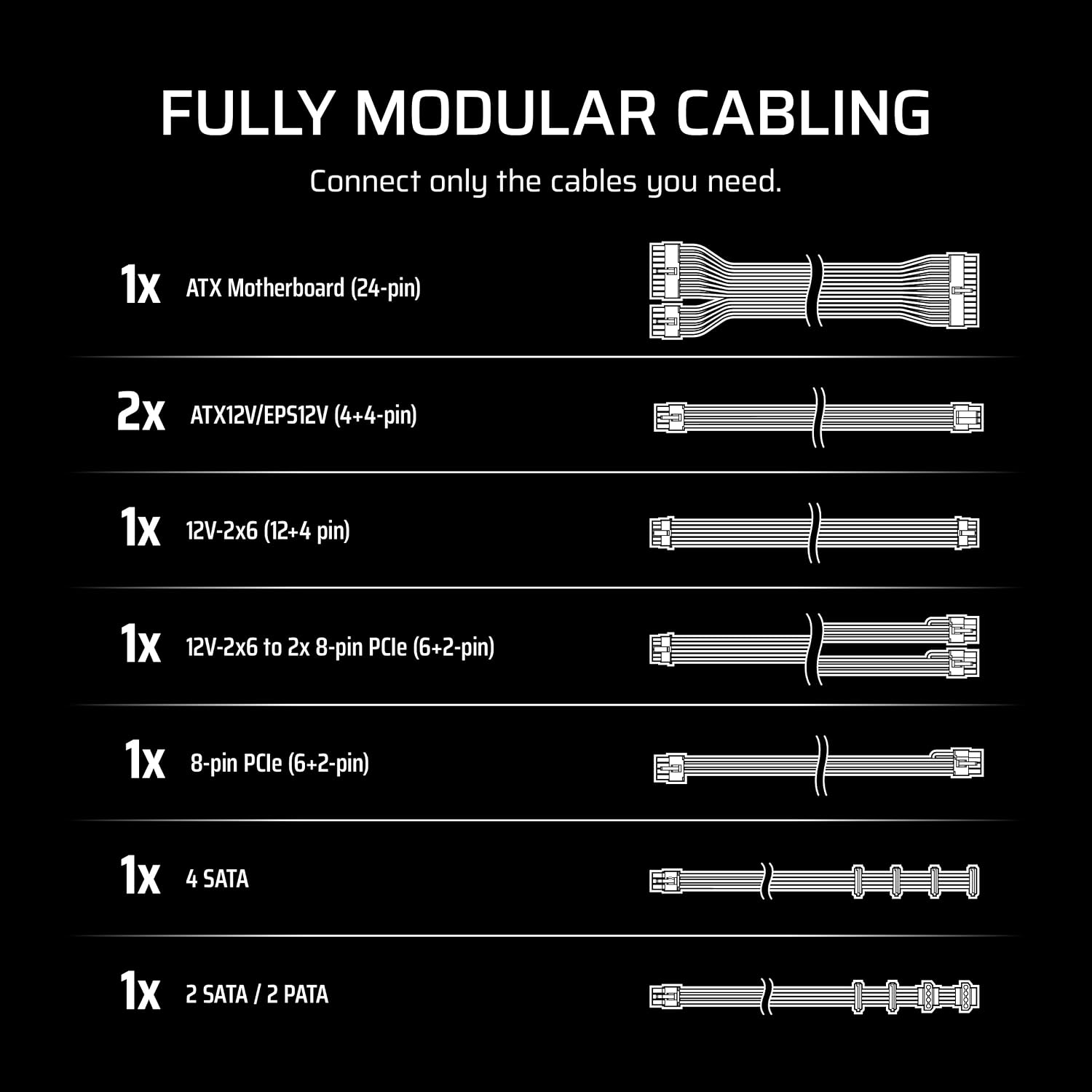 Thumbnail 5 de CORSAIR RM1000e 1000W Low-Noise ATX PSU
