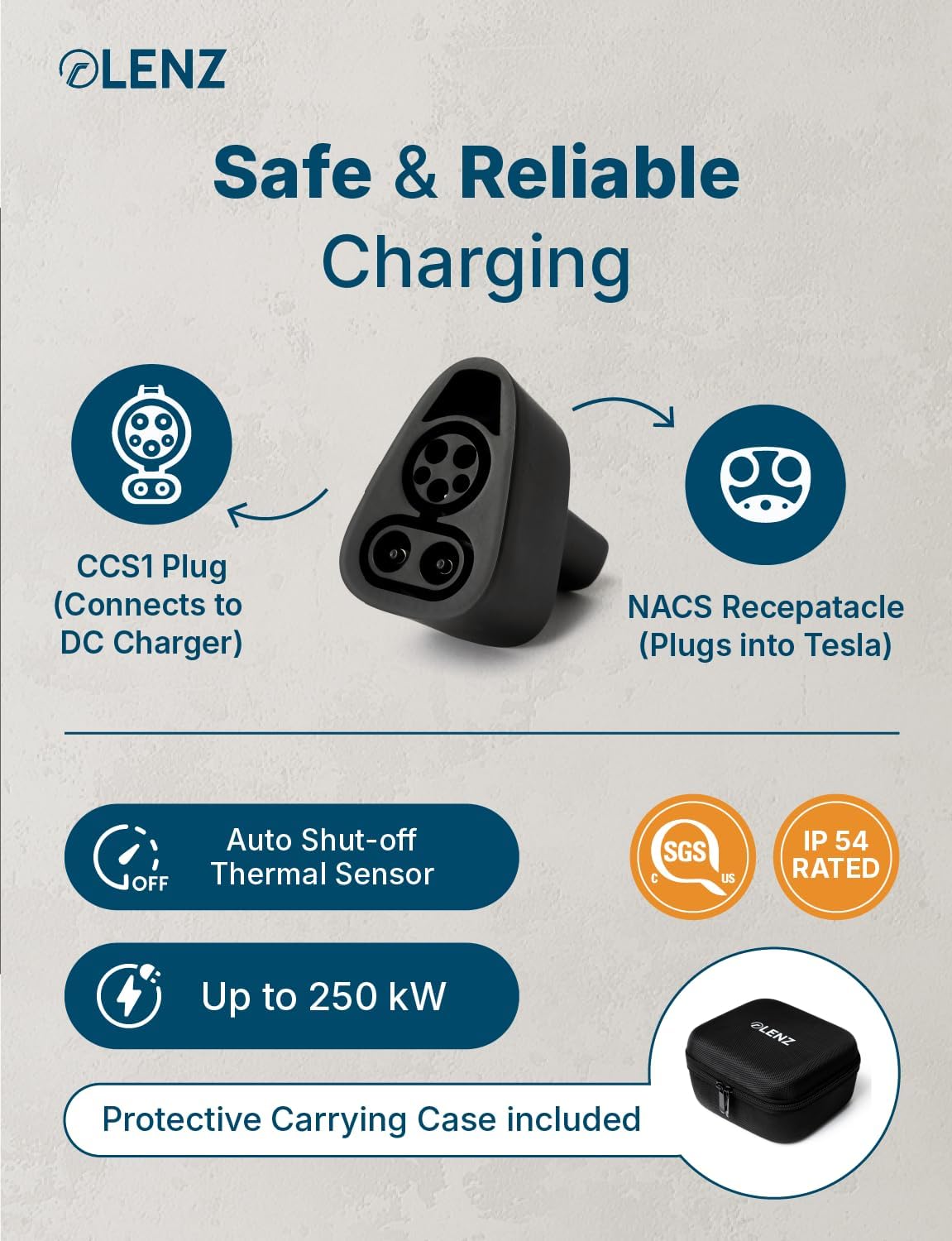 Thumbnail 5 de LENZ CCS1 Tesla NACS charging adapter for CCS EVs 🔌