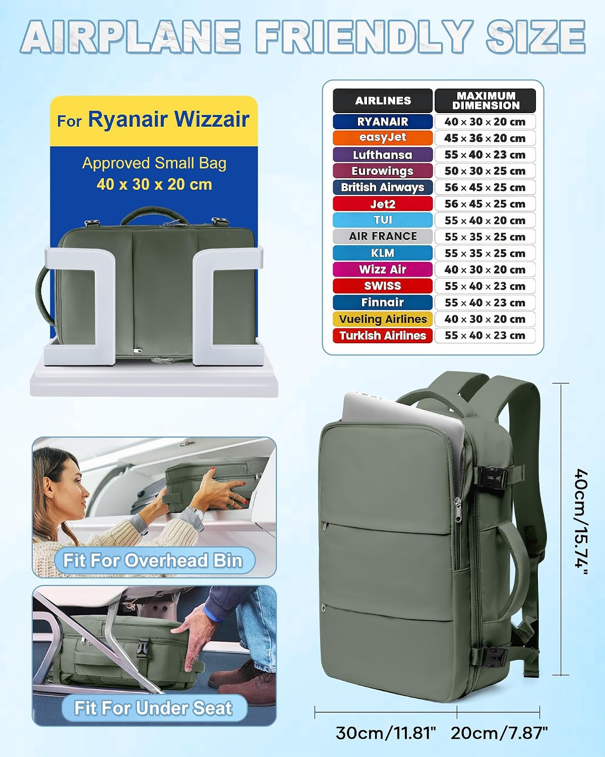 Detalle de SZLX Sac à dos de voyage cabine 40x30x20 pour Ryanair / Wizz Air / EasyJet avec compartiment ordinateur