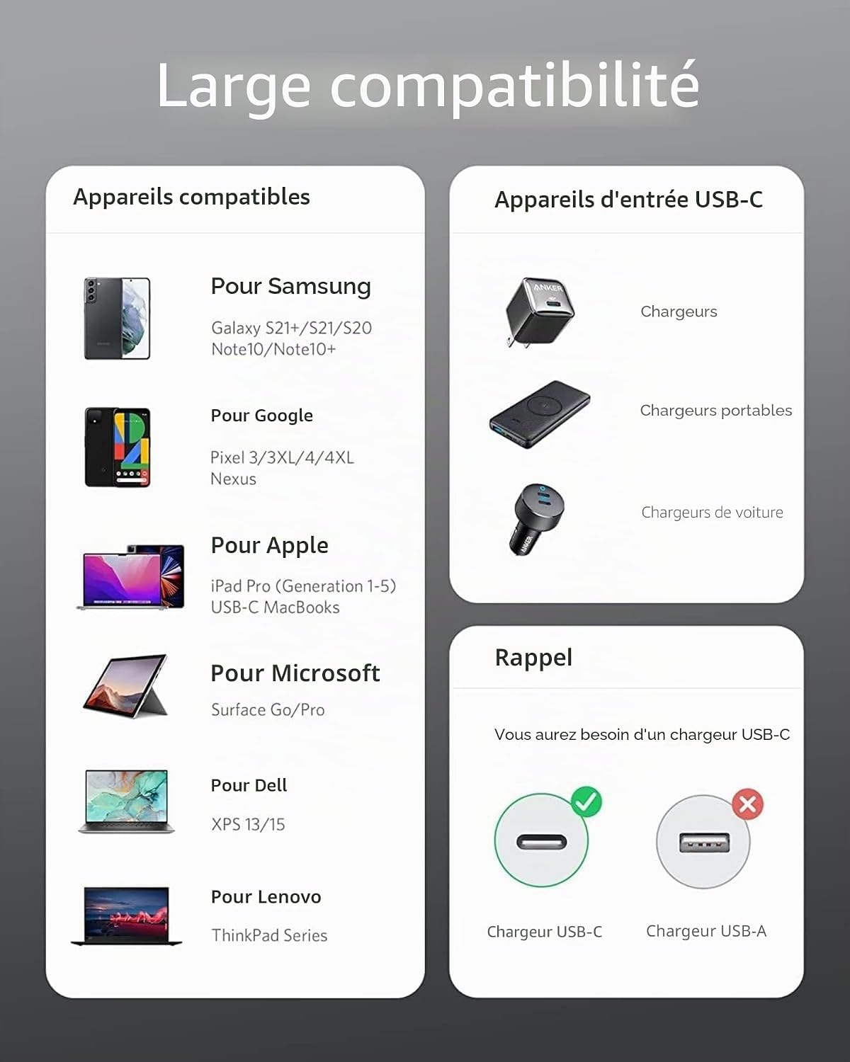 Detalle de Anker Lot de 2 Câbles USB-C vers USB-C 100W 1,8 m - Charge rapide