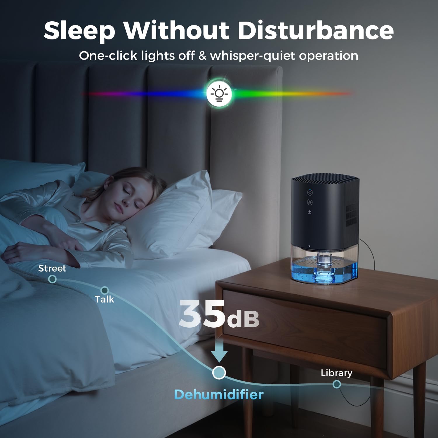 Thumbnail 3 de AROEVE Dehumidifier 990 ml compact quiet model 🏠