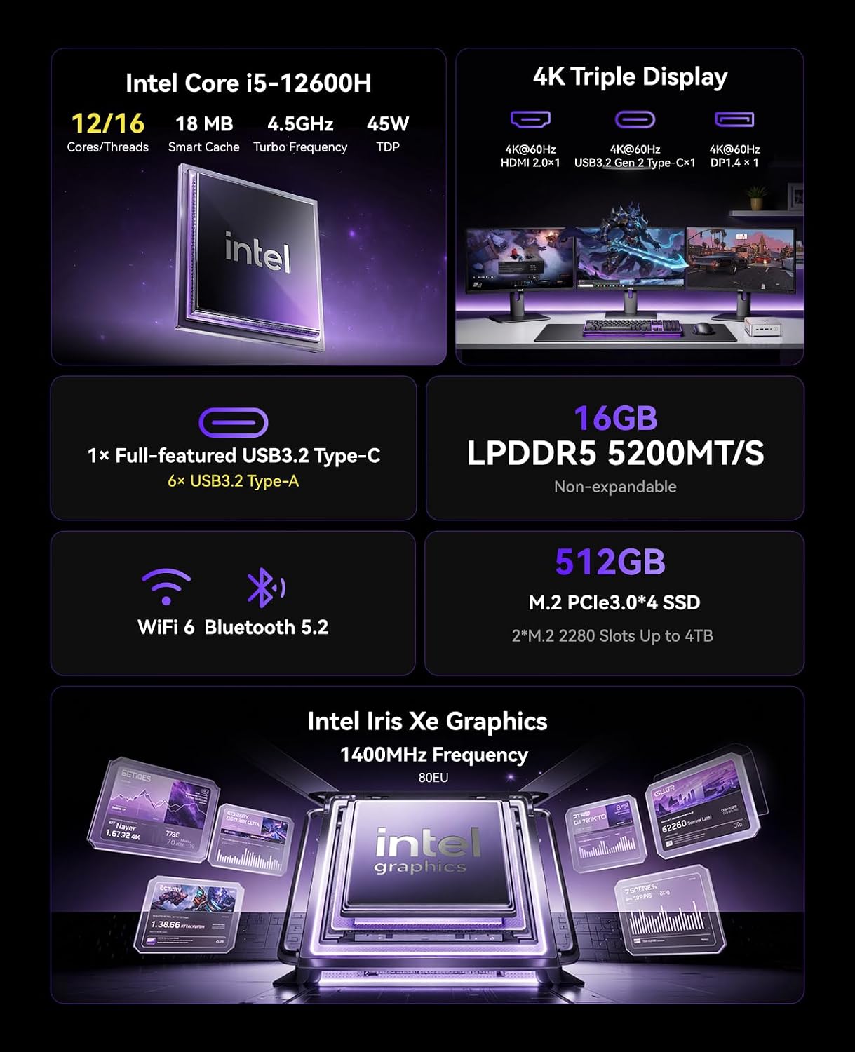 Thumbnail 1 de KAMRUI Hyper H2 Mini PC with 32GB RAM ⚙