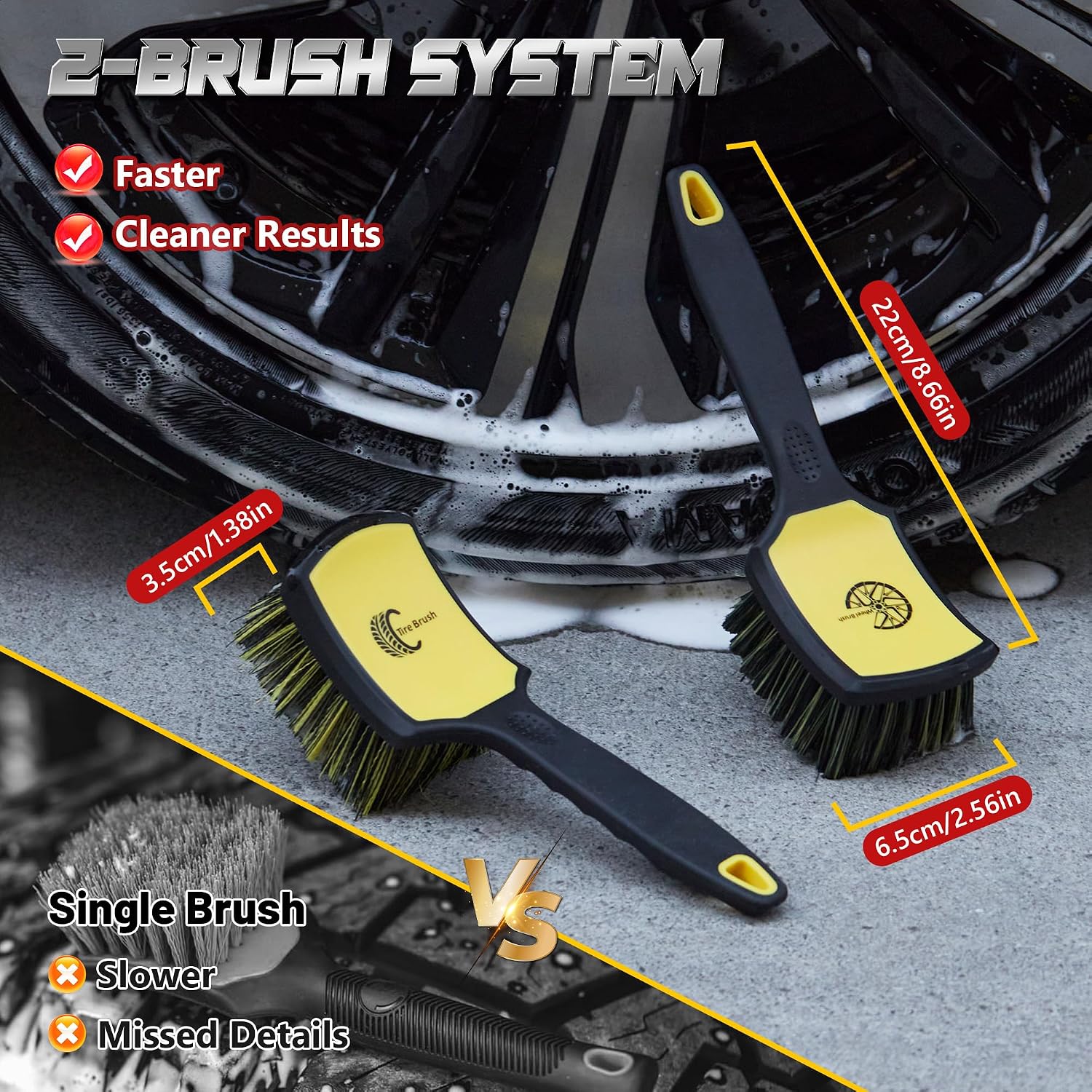 Detalle 2 de BMLEI Wheel and Tire Brush Set 2-Pack