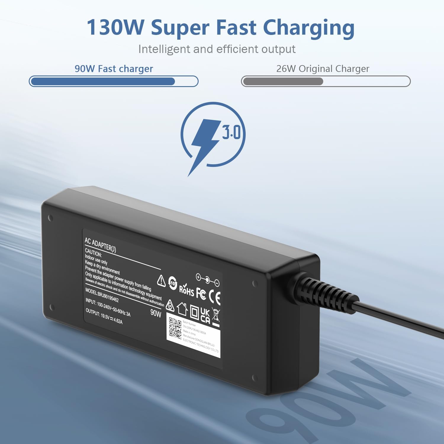 Thumbnail 5 de Dell OptiPlex 90W Charger