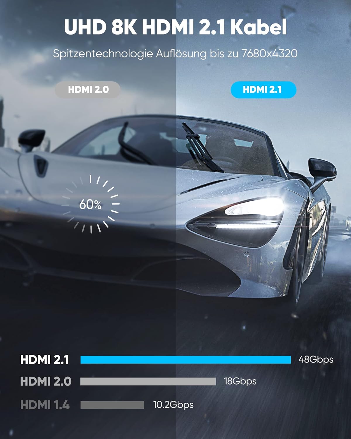 Thumbnail 2 de Highwings HDMI 2.1 Kabel 15 m – 8K/60Hz & 4K/120Hz, eARC, DTS:X, HDCP 2.2/2.3