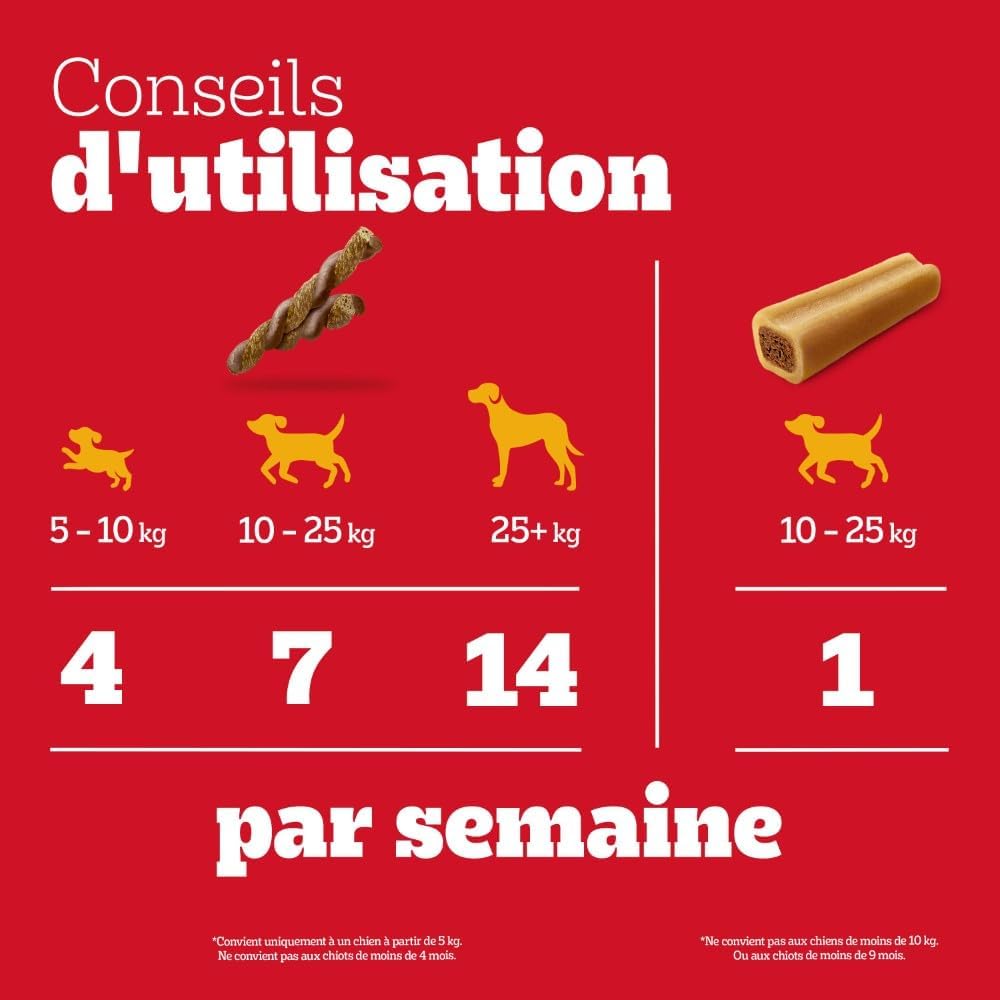 Thumbnail 2 de Pedigree Multipack 780 g – Friandises pour Chien : Mega Box avec 24 Rodeo Duos Poulet et Bacon et 4 Jumbone Bœuf et Volaille