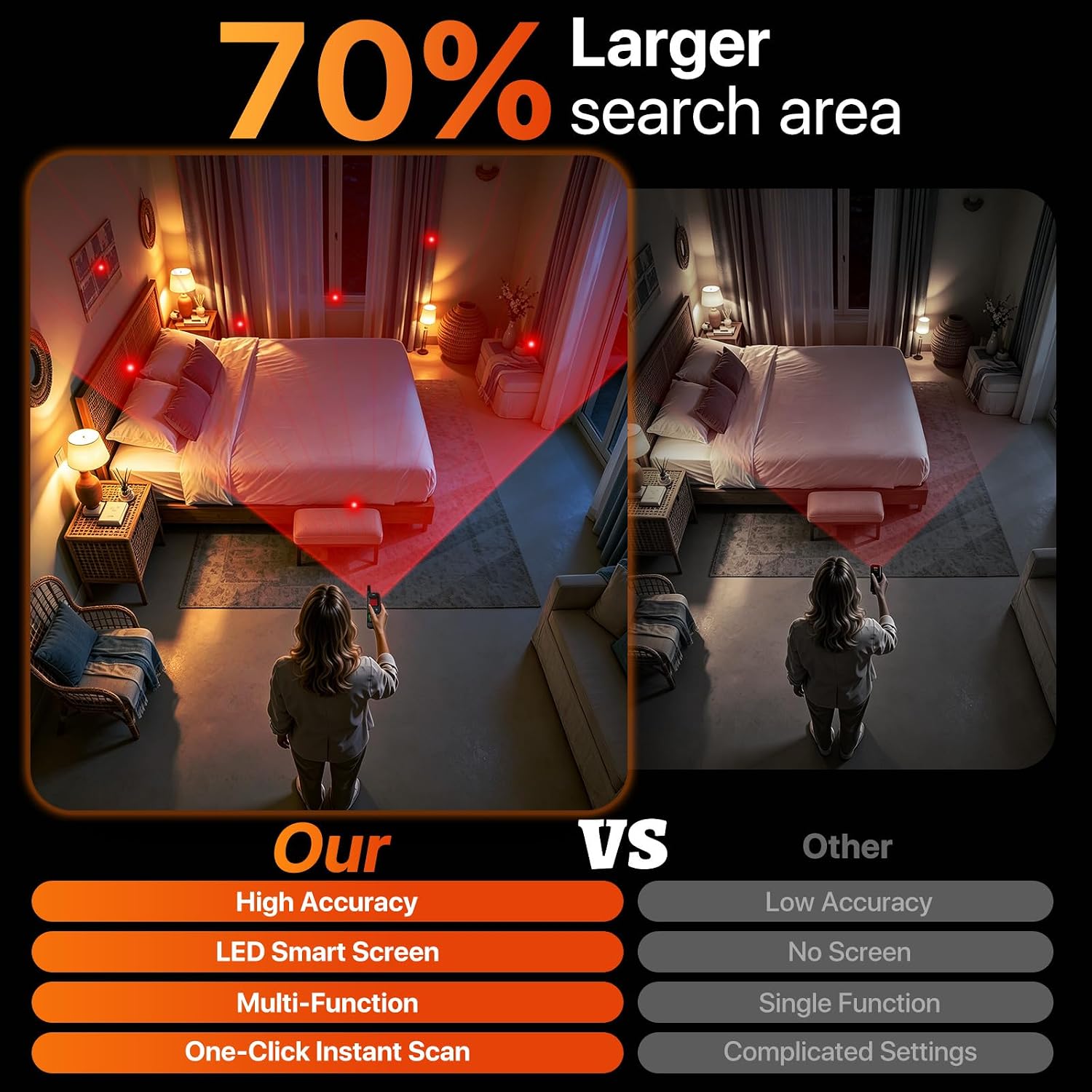 Detalle de Hidden Camera Detector with 6 Detection Modes