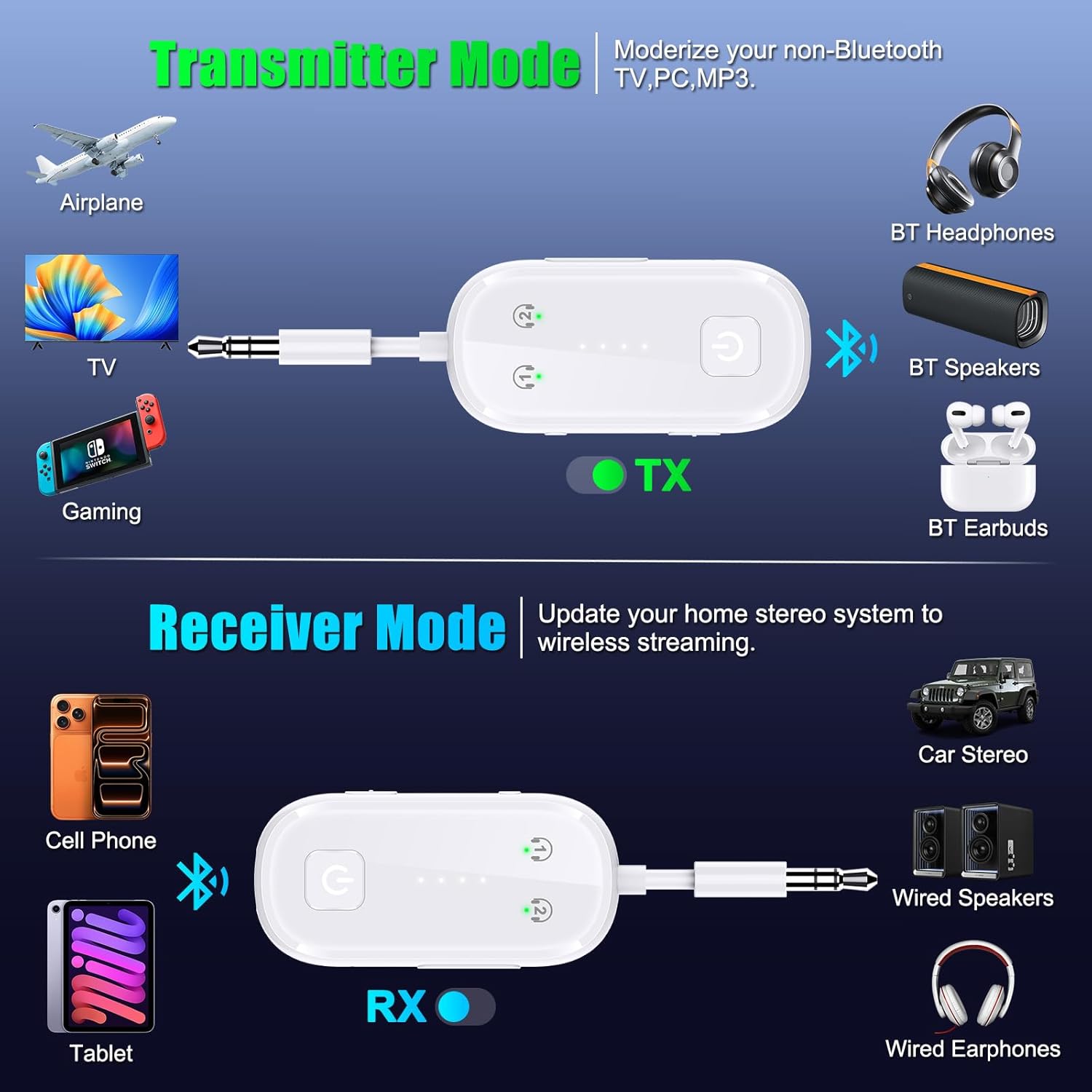 Thumbnail 2 de Premium Bluetooth 6.0 Transmitter Receiver with Dual-Mode Audio and airplane adapter