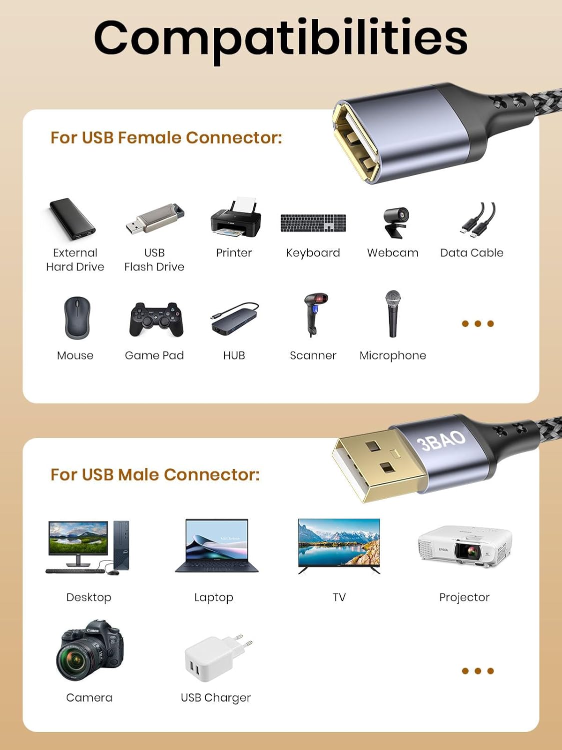 Thumbnail 6 de 3BAO USB Verlängerung Kabel 5M