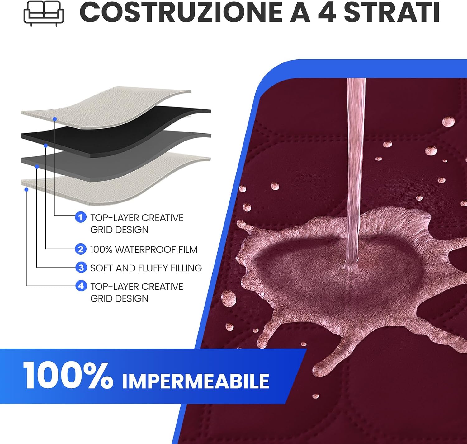 Detalle 2 de Ystyle Copridivano con Penisola L 255 CM 🛋