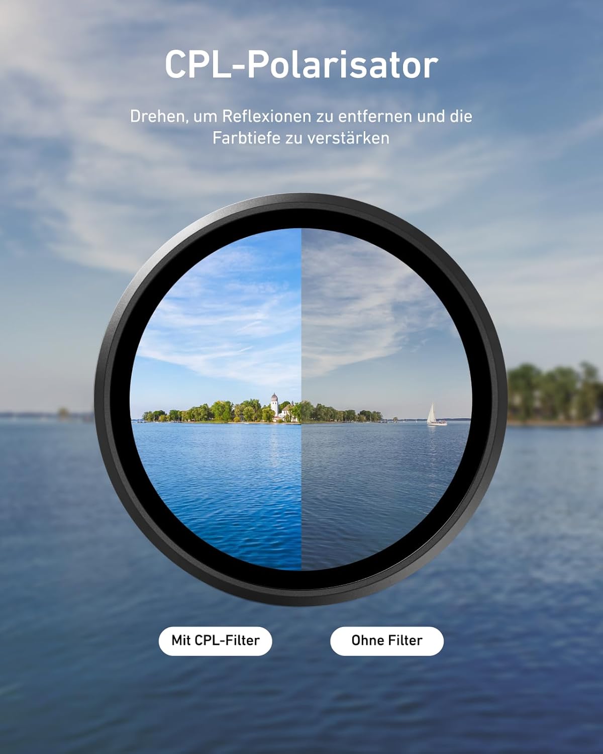 Detalle 1 de TELESIN Filter-Set für Action 6 mit VND 2-32