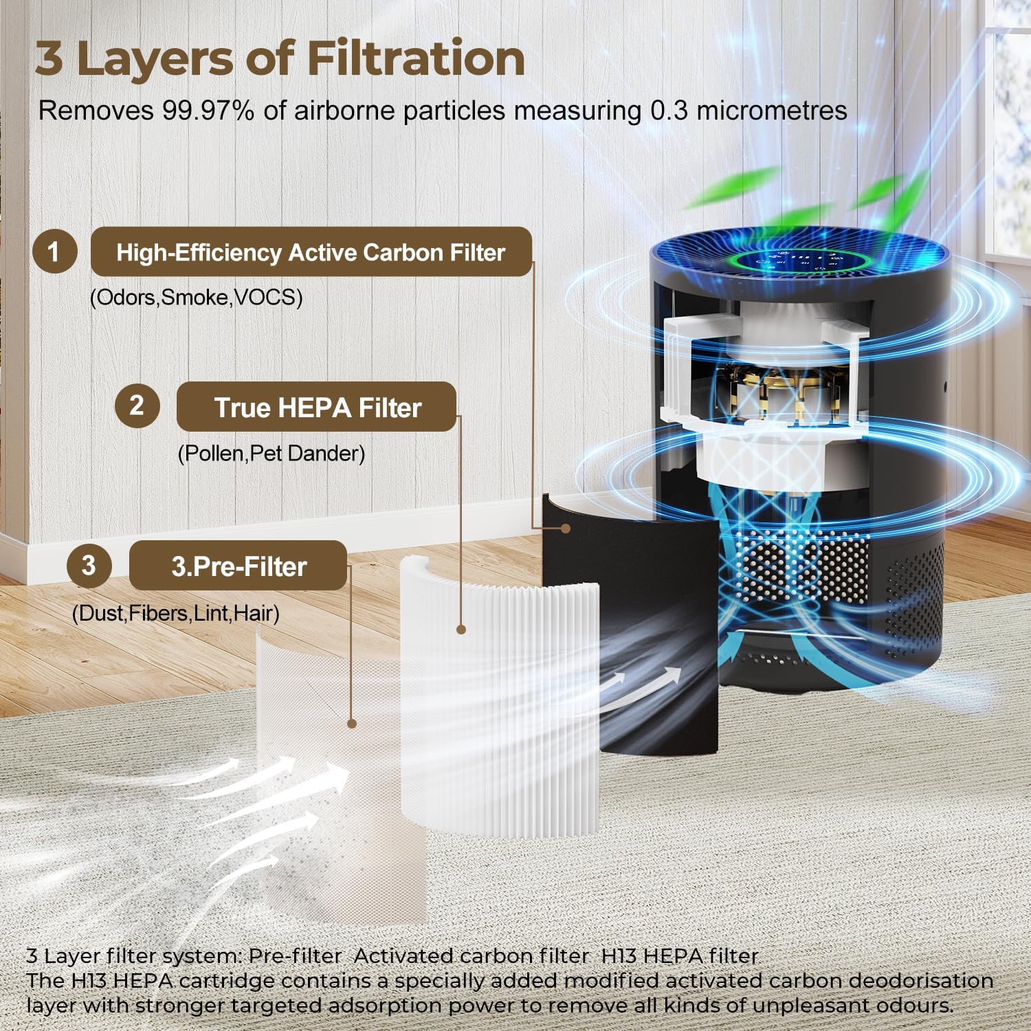 Detalle 2 de Air Purifier for Bedroom and Home by Chuboor PJ01 — 305 m³/h, 5 Speeds, 3 Timers, Quiet Sleep Mode, HEPA