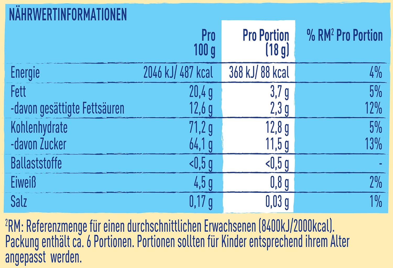 Detalle de Smarties Riesenrolle mit weißer Schokolade – Hexagonrolle im 20er Pack (20 x 120 g)