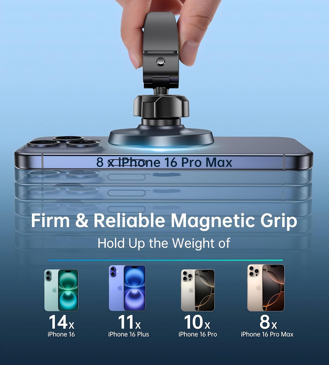 Detalle de Seadmit 2 Pack Support Téléphone Voiture Magnétique avec 360° Rotation et Clips Câble