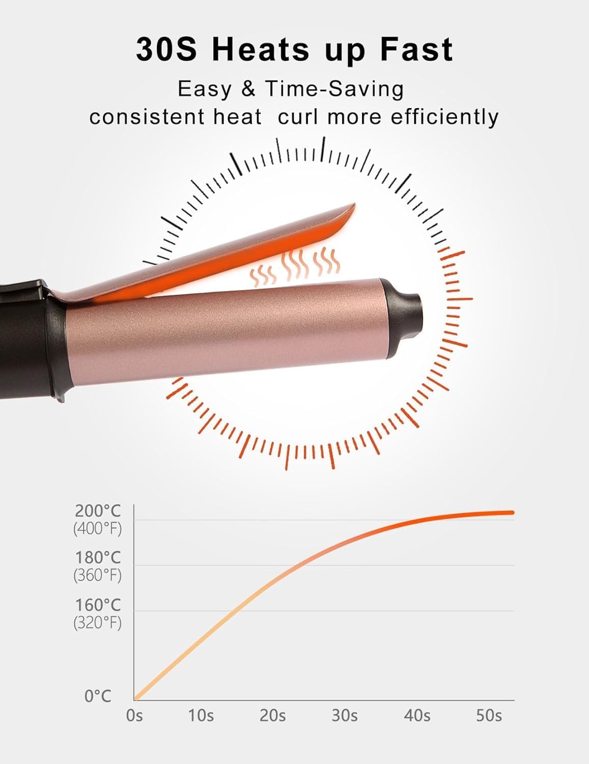 Thumbnail 1 de LANDOT Mini Travel 22cm Curling Iron