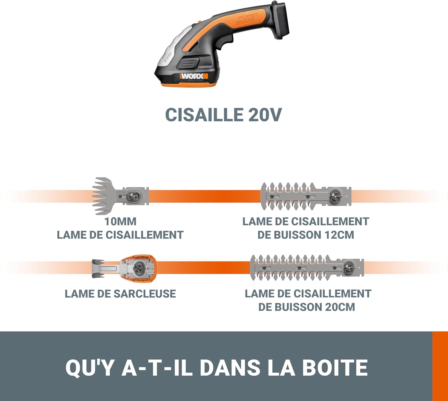 Detalle de WORX Set Sculpte-Haies et Taille-Herbes sans Fil 20V WG801E.91 — 4 lames et mallette