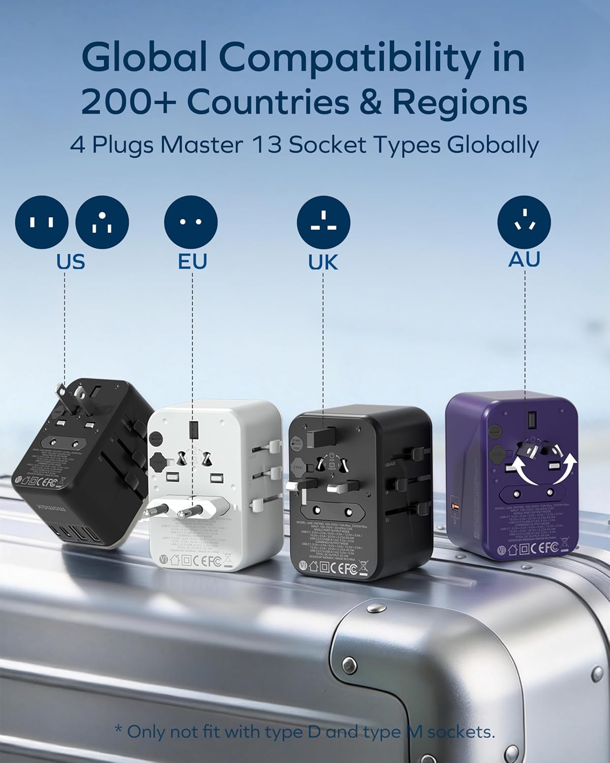 Thumbnail 1 de MOMAX Universal Travel Adapter 70W GaN with UK/EU/AU/US Plugs and 5-port USB charging