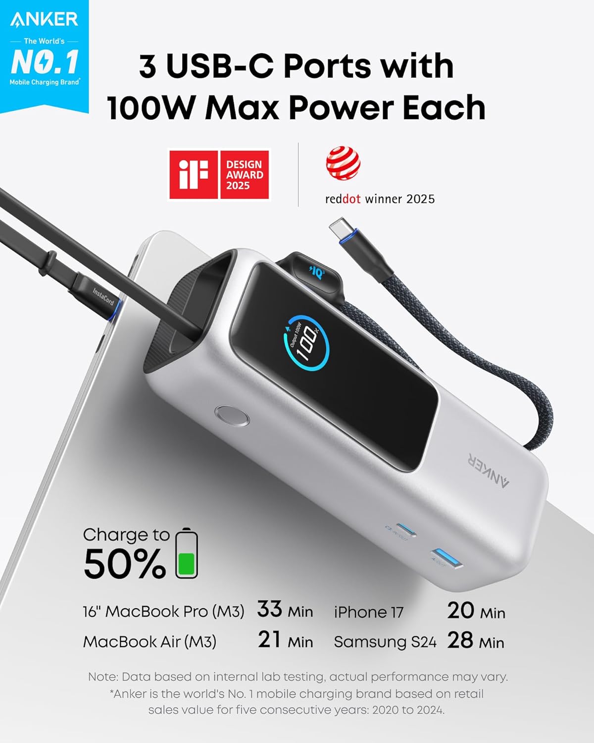 Thumbnail 1 de Anker Zolo Power Bank 25000mAh ⚡ Carga Rápida y Múltiple