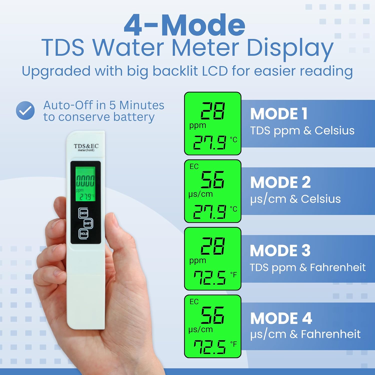 Thumbnail 1 de All-New 2026 TDS Meter 0-9990 ppm TDS tester 💧