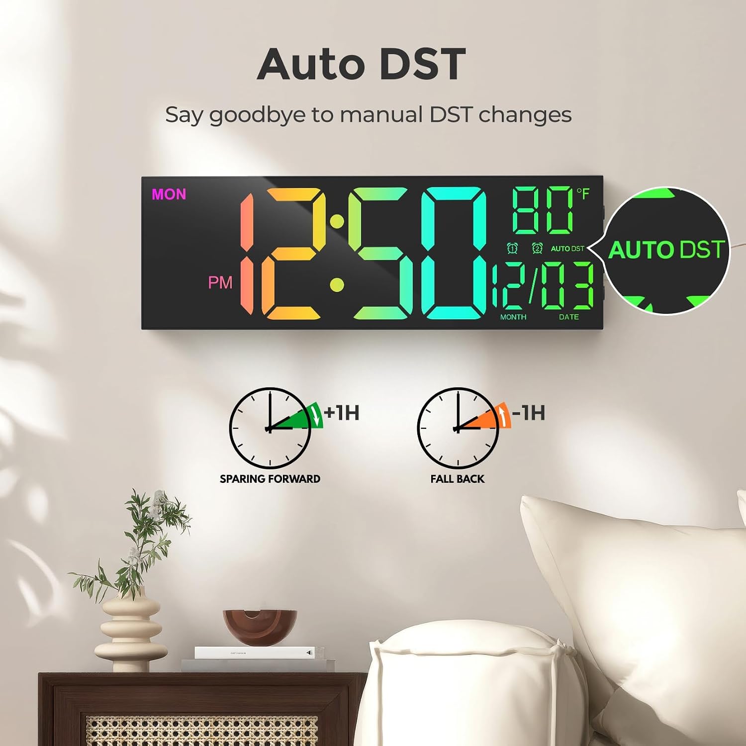 Detalle 1 de GOLOZA 16-inch Digital Wall Clock with Remote, Dual Alarms and 8 Display Colours