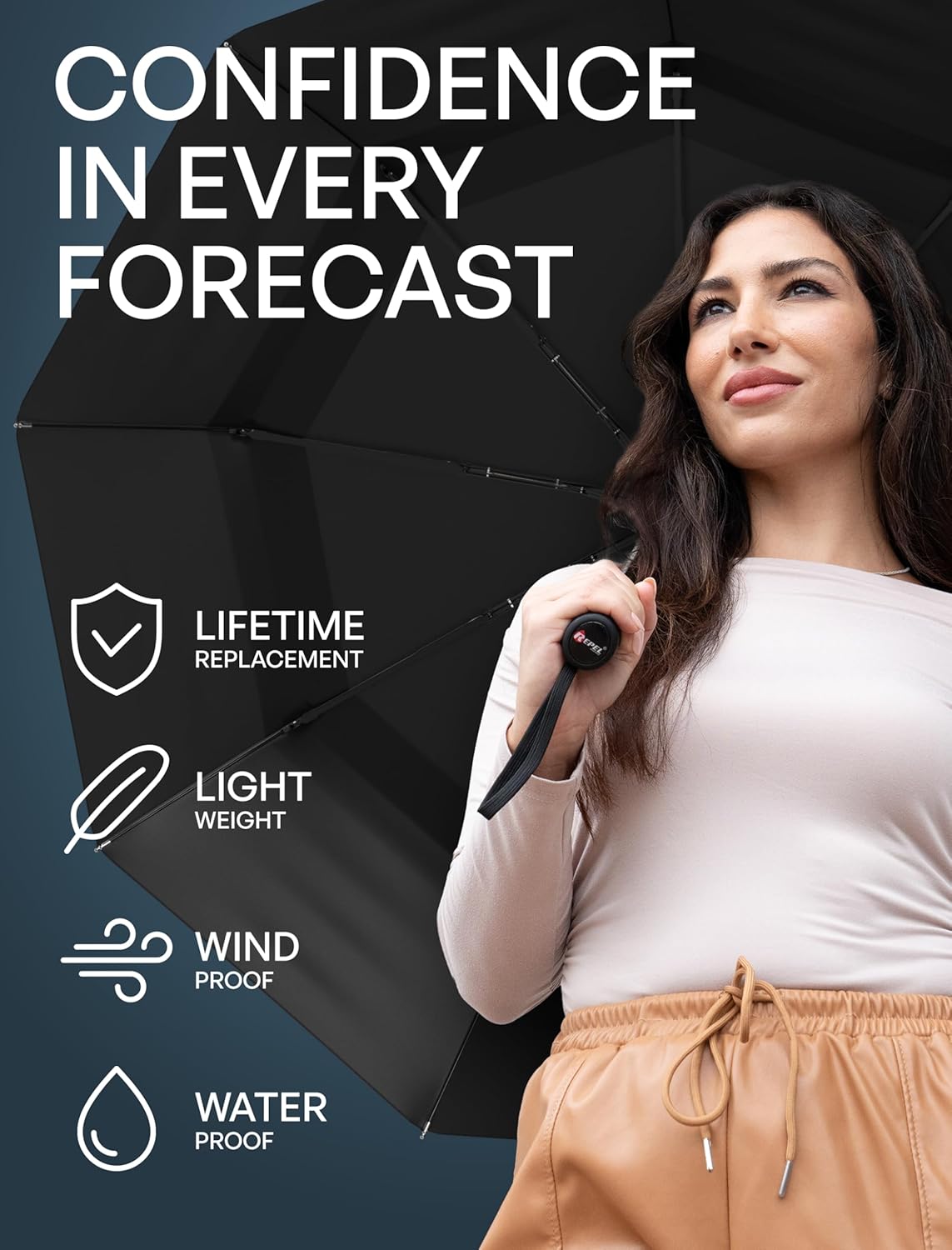 Detalle de Repel Windproof Travel Umbrella, Auto Open 1pc ☔