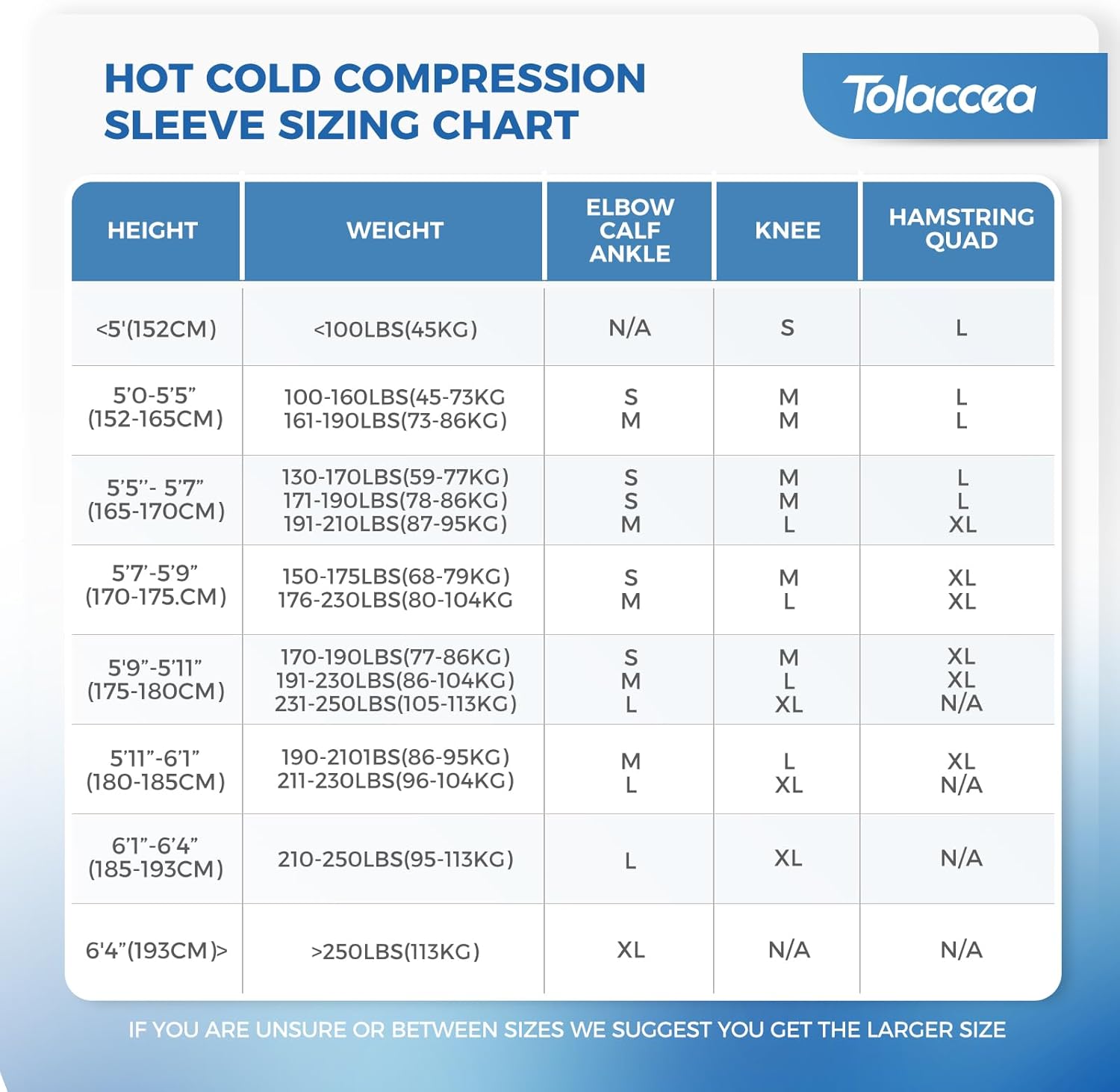 Thumbnail 6 de Tolaccea Knee Ice Pack & Elbow Ice Pack Support Brace for Hot & Cold Therapy