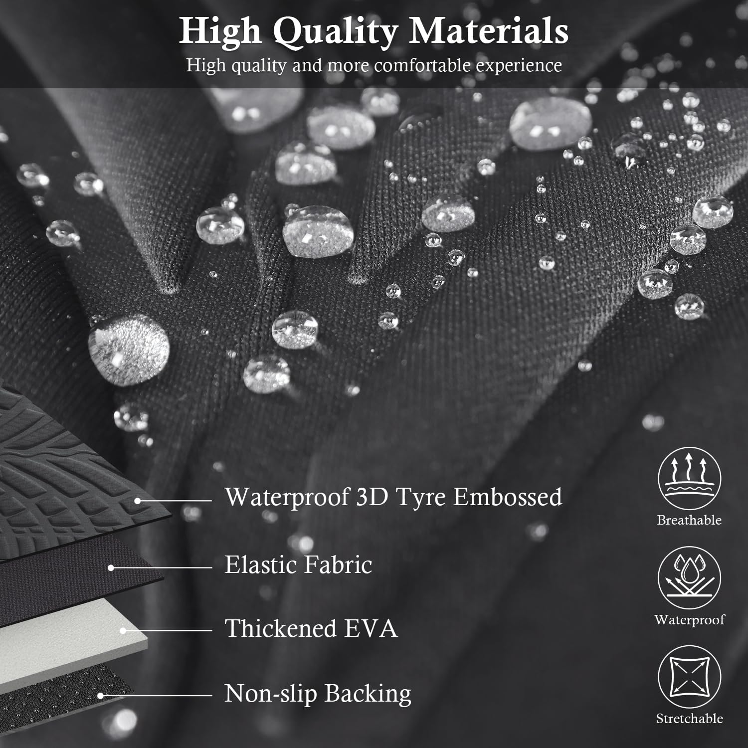 Thumbnail 3 de CAR PASS Neoprene Waterproof Seat Covers – Front 2-Pack (Black/Gray) for Vans, Trucks, SUVs