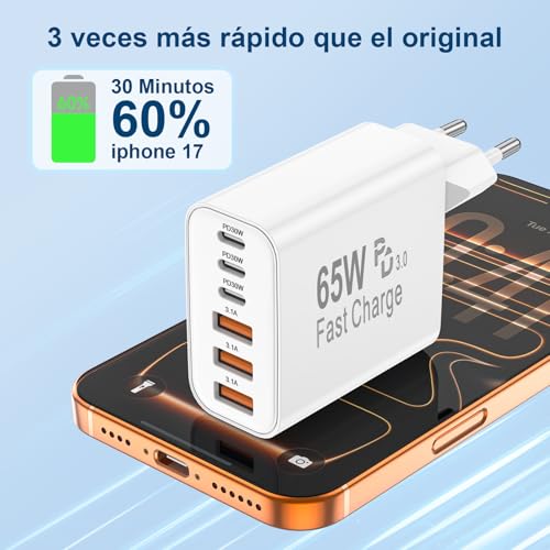 Thumbnail 3 de BSTOEM Cargador USB-C 65W: 6 Puertos PD+QC, Enchufe Múltiple para iPhone, iPad, Samsung y más