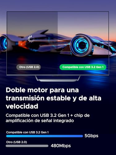 Detalle 2 de UGREEN Cable Link USB 3.0 de 5 m (5 Gbps) para Meta Quest 3/3s y Quest 2/Pro/Steam VR