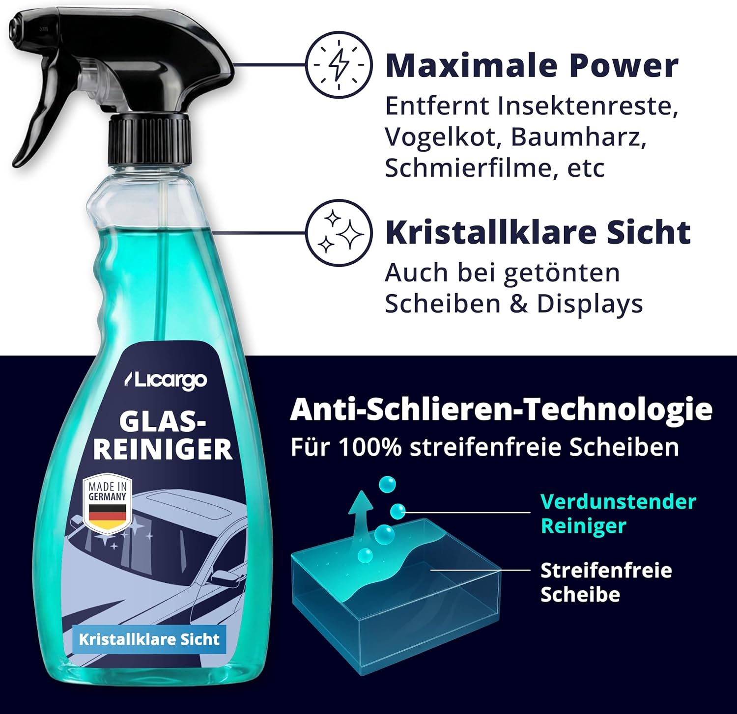 Detalle 2 de LICARGO Scheiben Set Pads – 2x Glas & Scheiben Pads + Glasreiniger (750 ml) für streifenfreie Scheiben