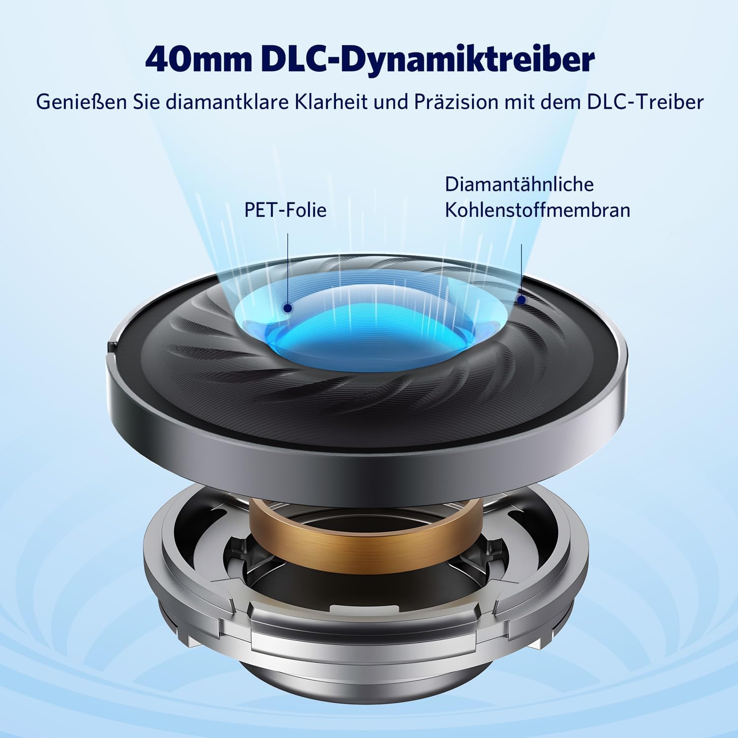 Detalle 2 de EarFun Wave Pro Kopfhörer 80 Std Akku