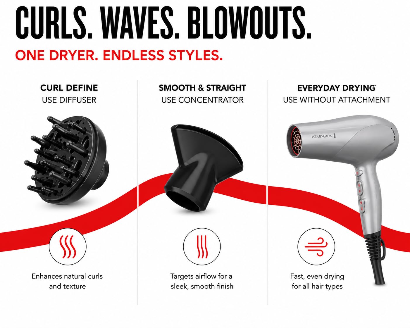 Detalle de Remington Damage Protection Hair Dryer with Ceramic Ionic Tourmaline Technology (3-Piece Set)