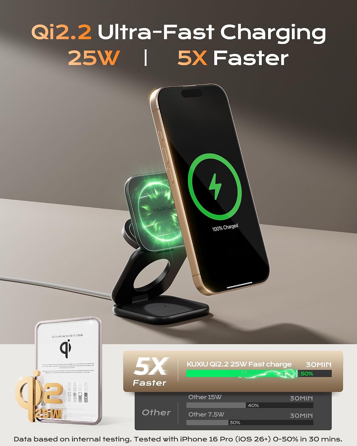 Detalle de KU XIU X40 Turbo Qi2 25W stazione ricarica