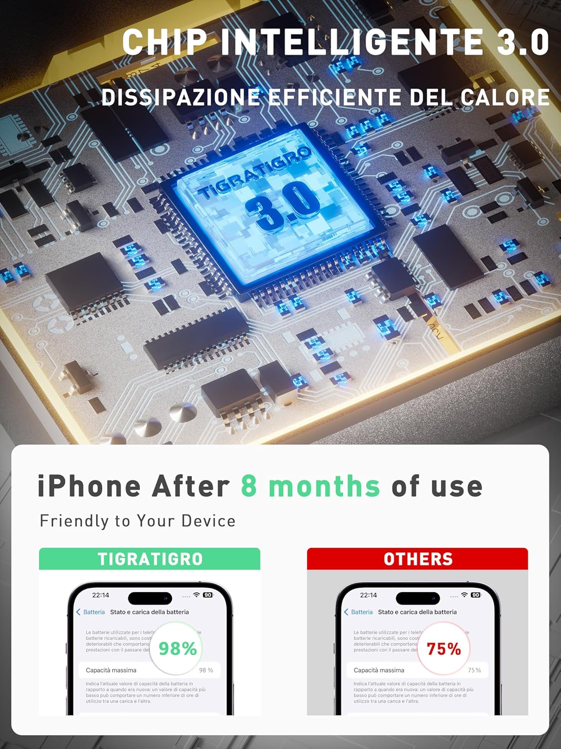 Thumbnail 4 de tigratigro Caricatore Wireless 3 in 1 pieghevole con MagSafe (argento) per iPhone 16/15/14/13/12, Apple Watch e AirPods