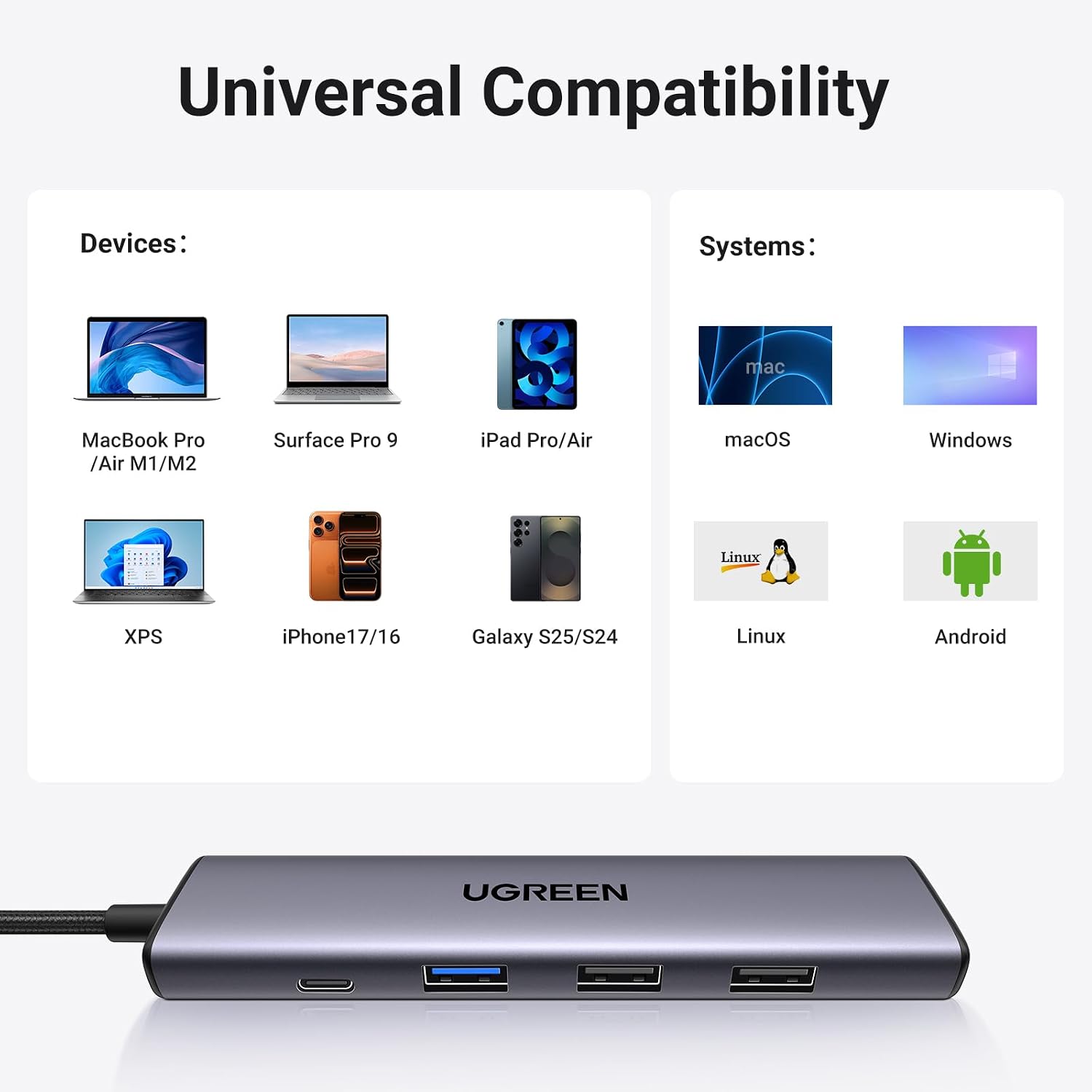 Thumbnail 6 de UGREEN Revodok USB C Hub 5‑in‑1, 100W PD