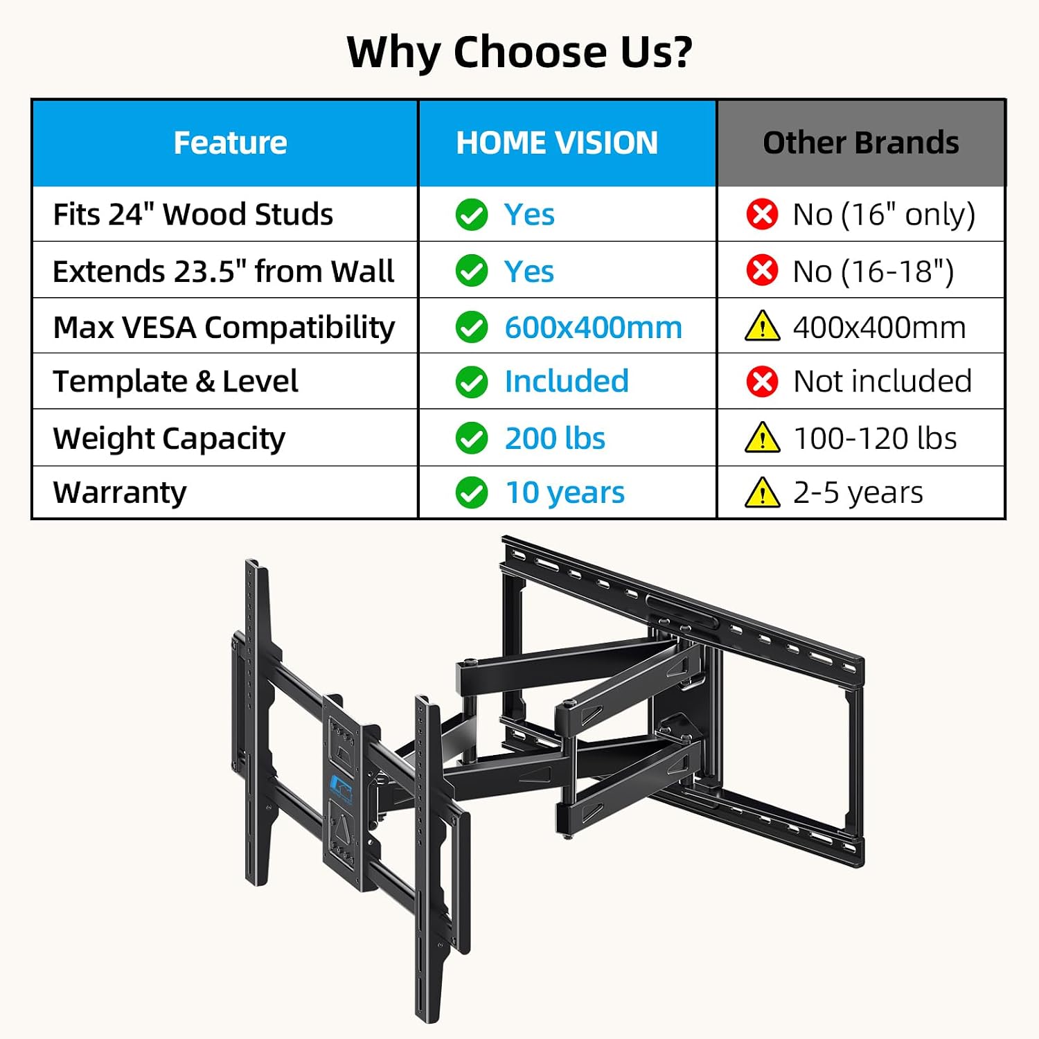 Thumbnail 6 de HOME VISION Heavy-Duty Full-Motion TV Wall Mount for 40–90" TVs (Up to 200 lbs)