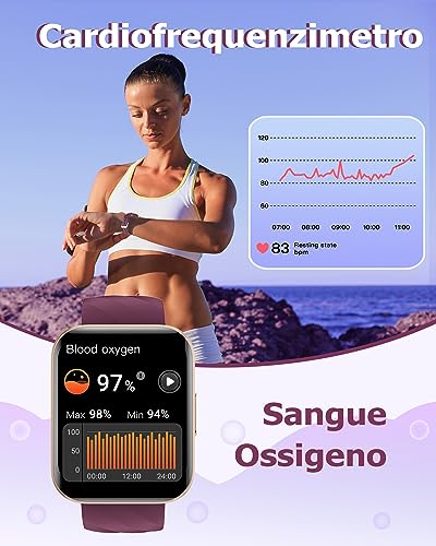 Detalle de RUIMEN Orologio Smartwatch Donna: Chiamate Bluetooth, Contapassi e SpO2 con Display AMOLED 1.83