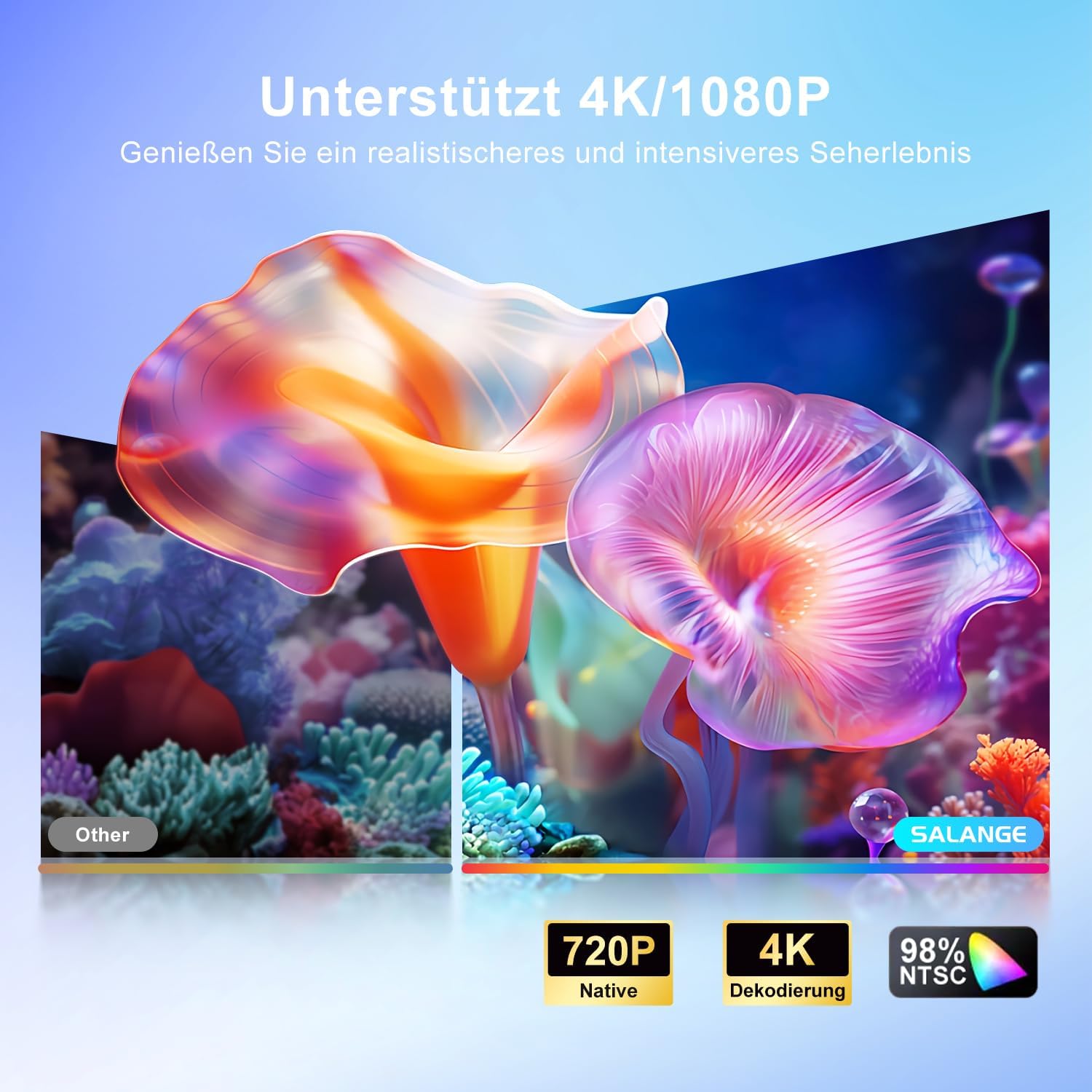 Detalle 2 de Salange Mini Beamer – tragbarer 4K-fähiger Android 14 Projektor mit 270° Drehung