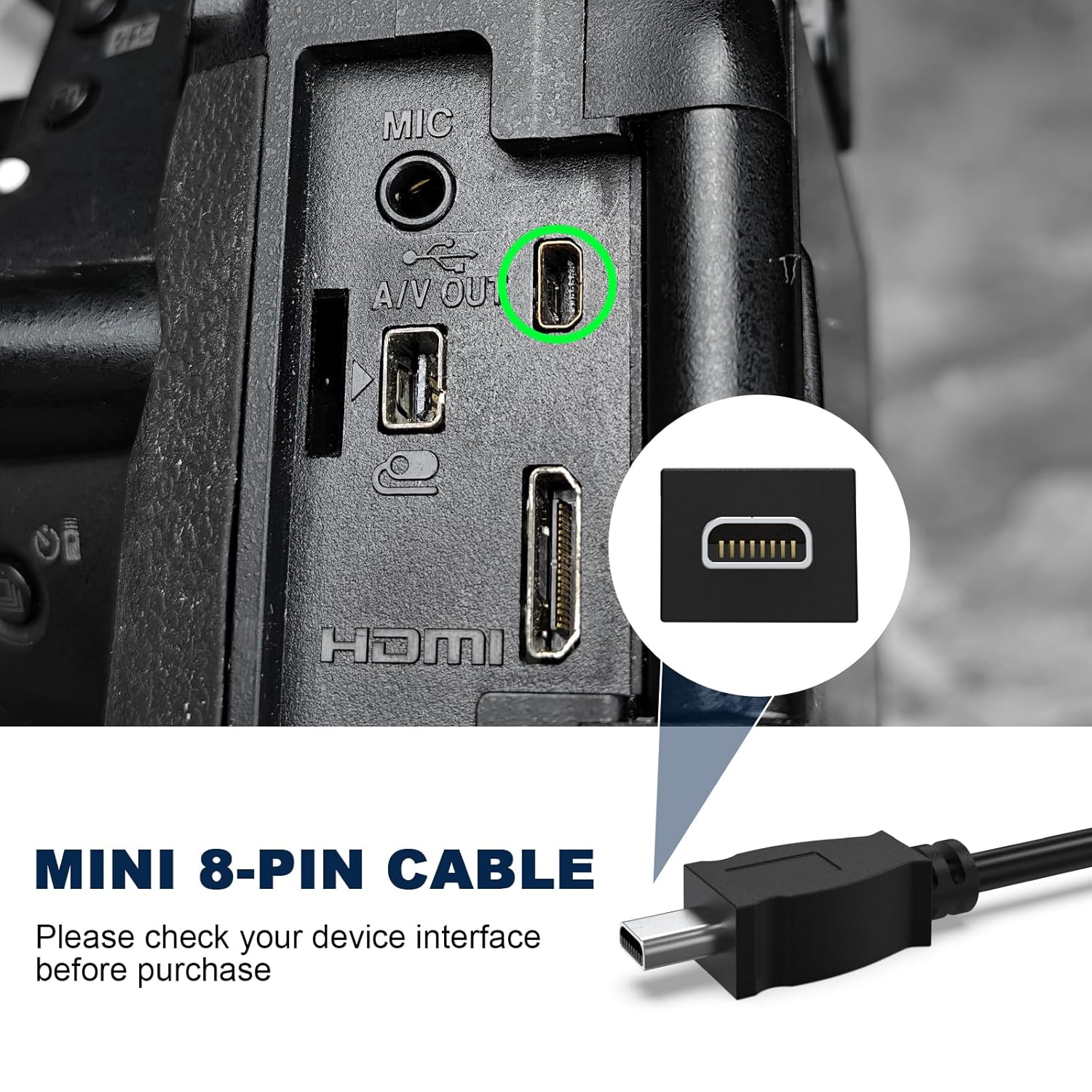 USB C Port Camera Transfer Cable Charger Cord for Panasonic Lumix (1.5 m) — Practical Data and Charging Dual-Function Lead