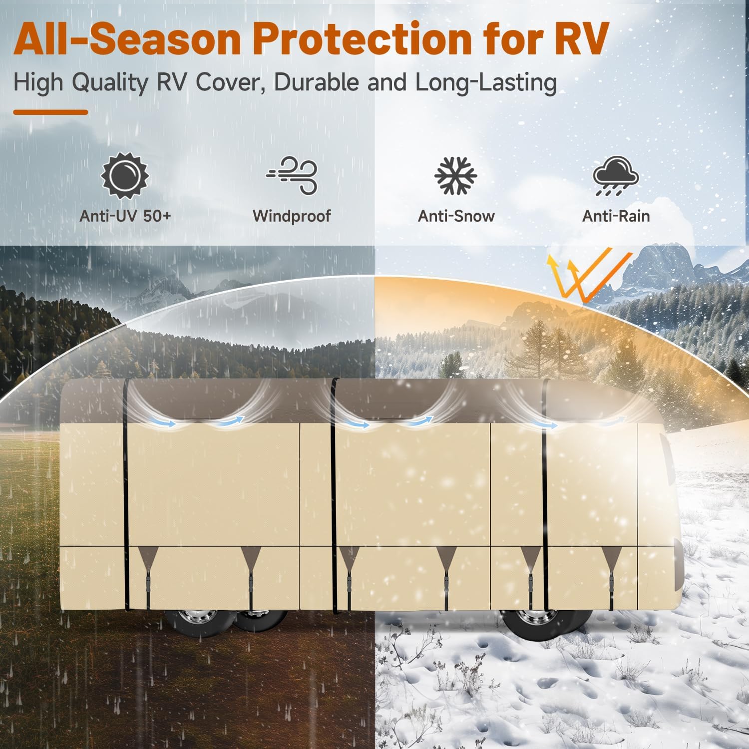 Thumbnail 3 de Umbrauto Class A RV Cover 31'–34' (Upgraded Heavy-Duty 9-Layer Top) with Windproof Design and 6 Vents