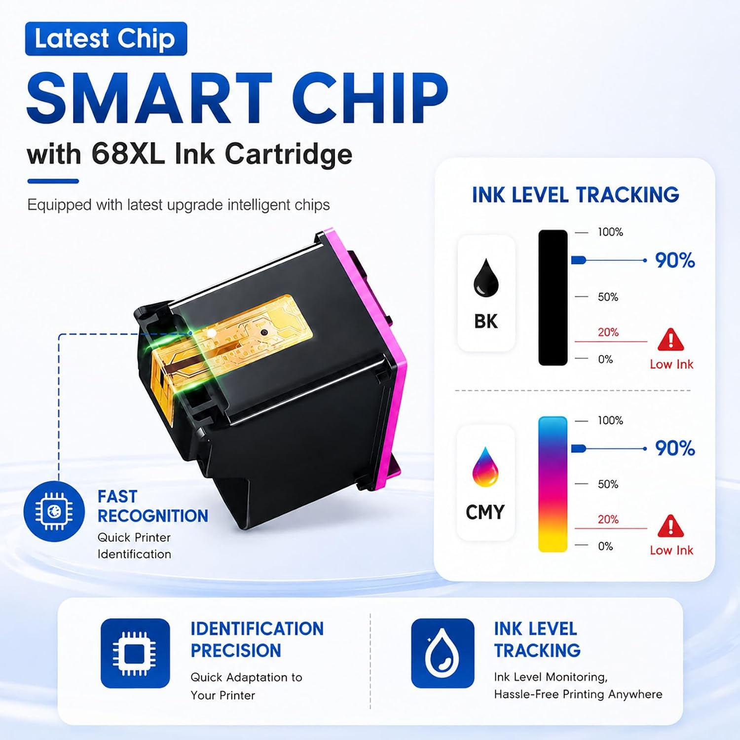 Detalle de Compatible Ink Cartridges 68XL