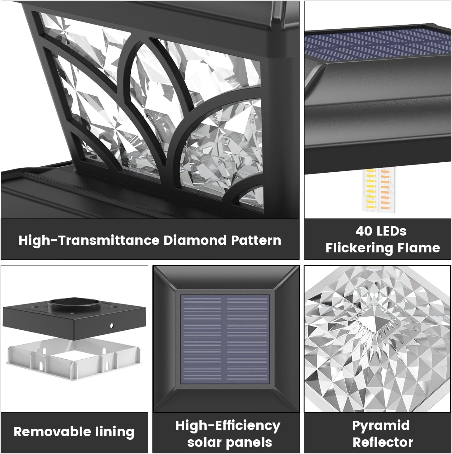 Detalle 1 de SIEDiNLAR Solar Post Cap Lights 4 Modes
