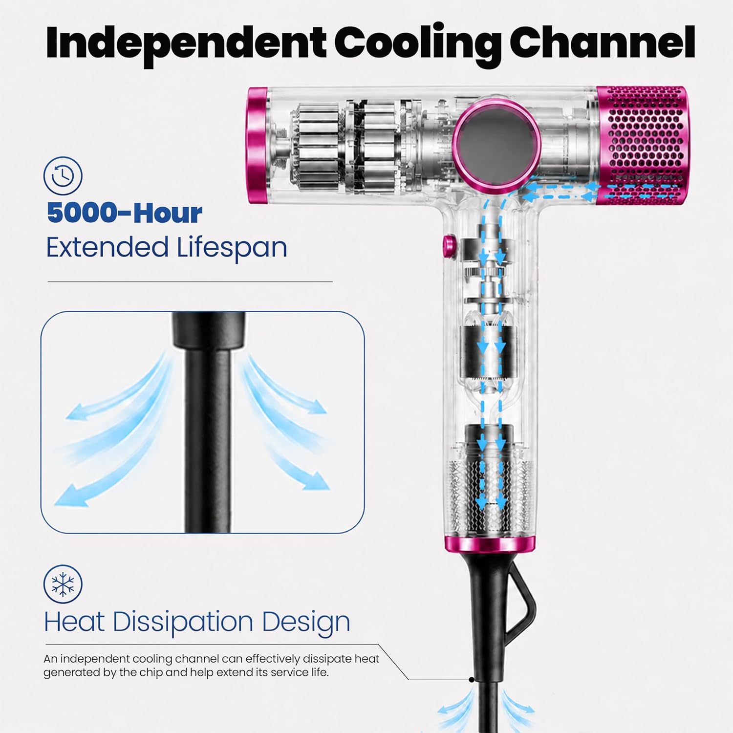 Thumbnail 4 de Faszin Hair Dryer: High-Speed, Lightweight 110,000 RPM with 200M Ionic Power and 3 Magnetic Nozzles