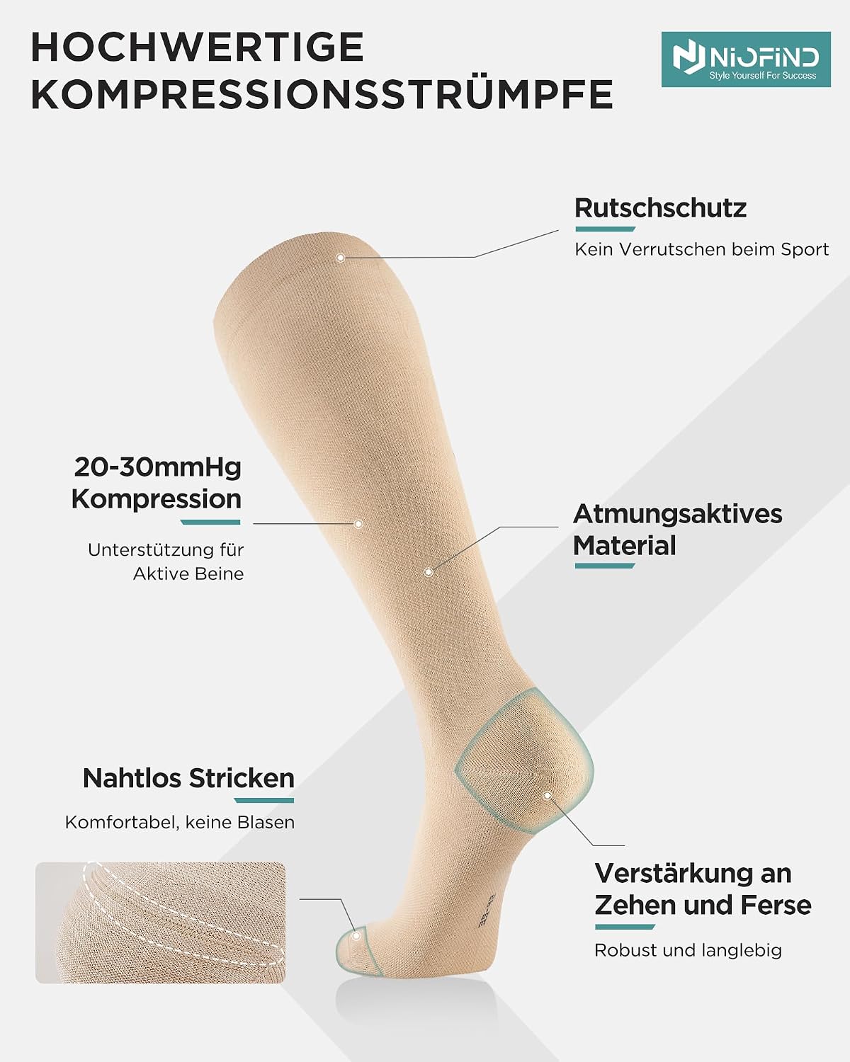 Detalle de Niofind Kompressionsstrümpfe Damen & Herren – 2 Paar Kniestrümpfe mit 20–30 mmHg Kompression (65% Baumwolle)