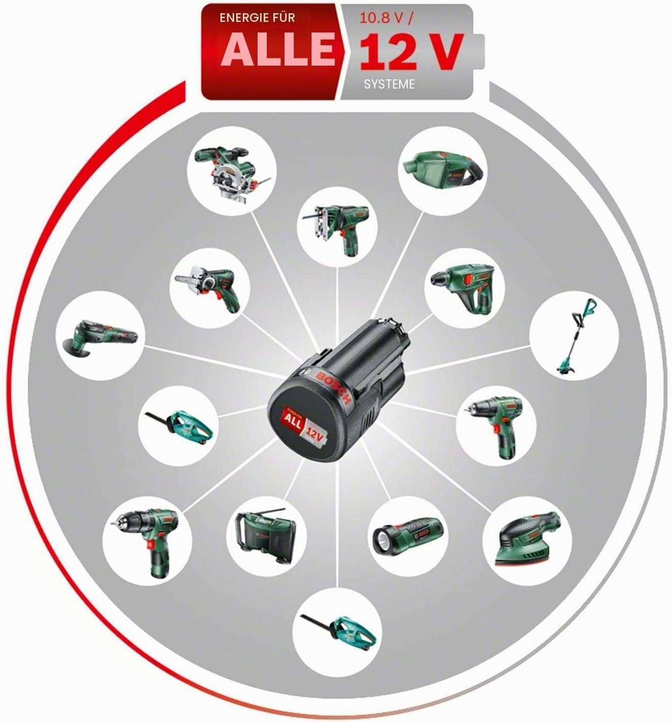 Detalle 2 de Bosch EasyDrill 1200 Akkuschrauber (12 V) – Bohr- und Schraubendreher-Set mit 2,0 Ah Akku im Softbag